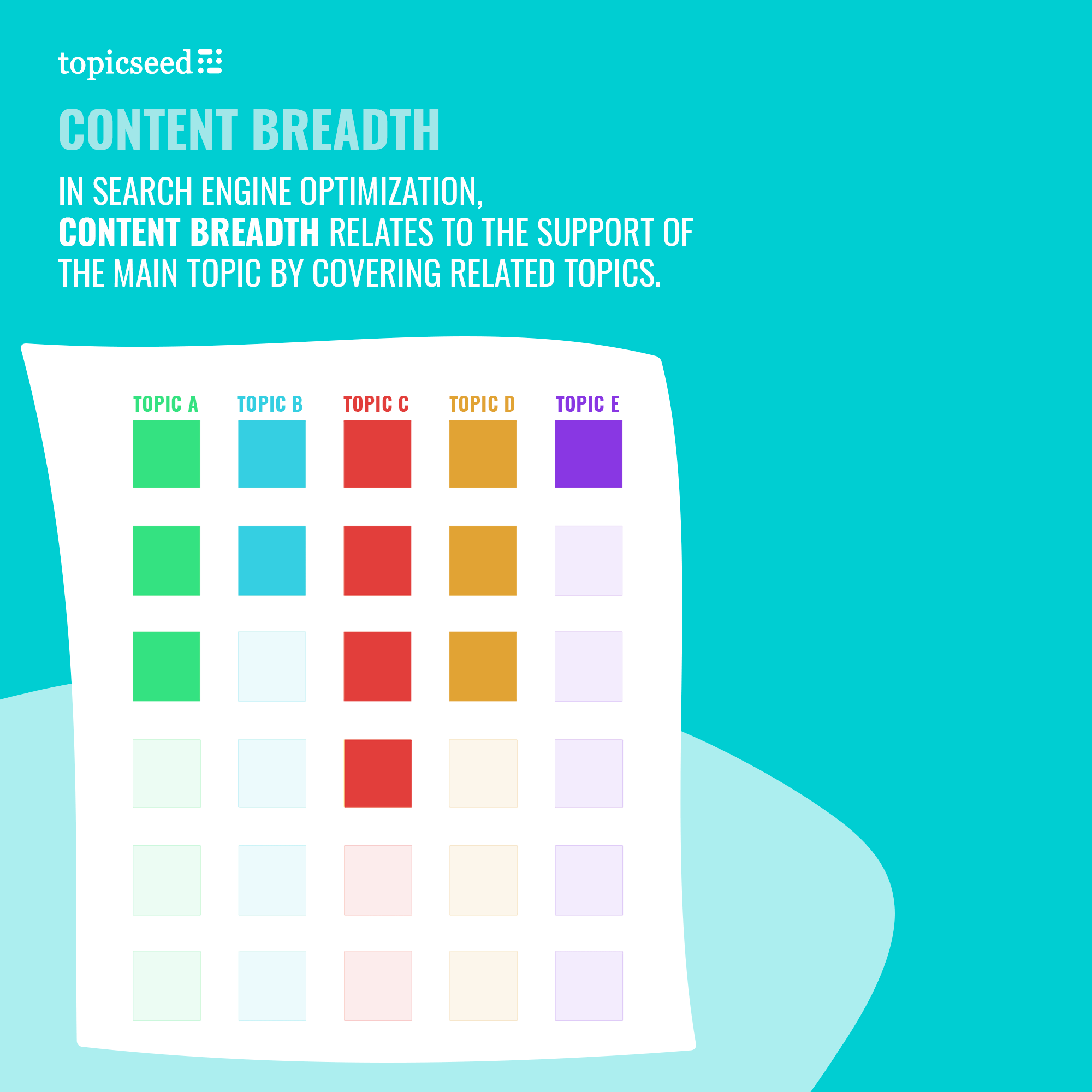 Content breadth is often considered mutually exclusive with content depth.
