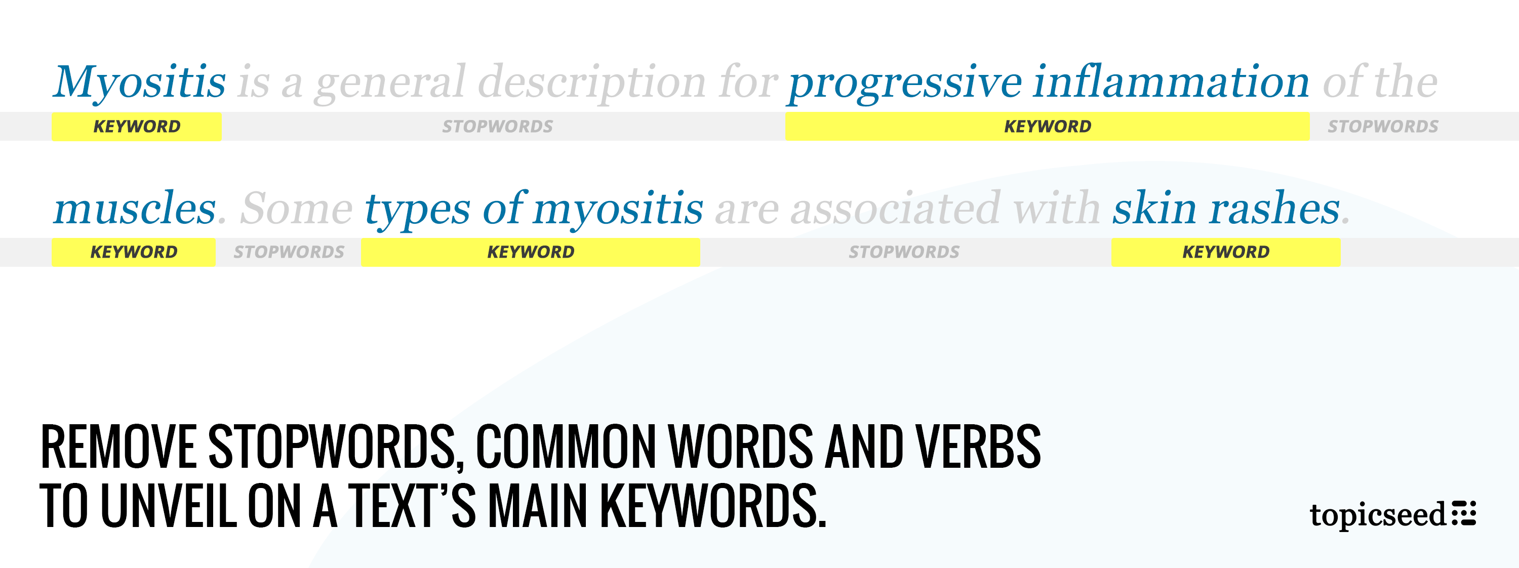 keyword extraction and stopwords