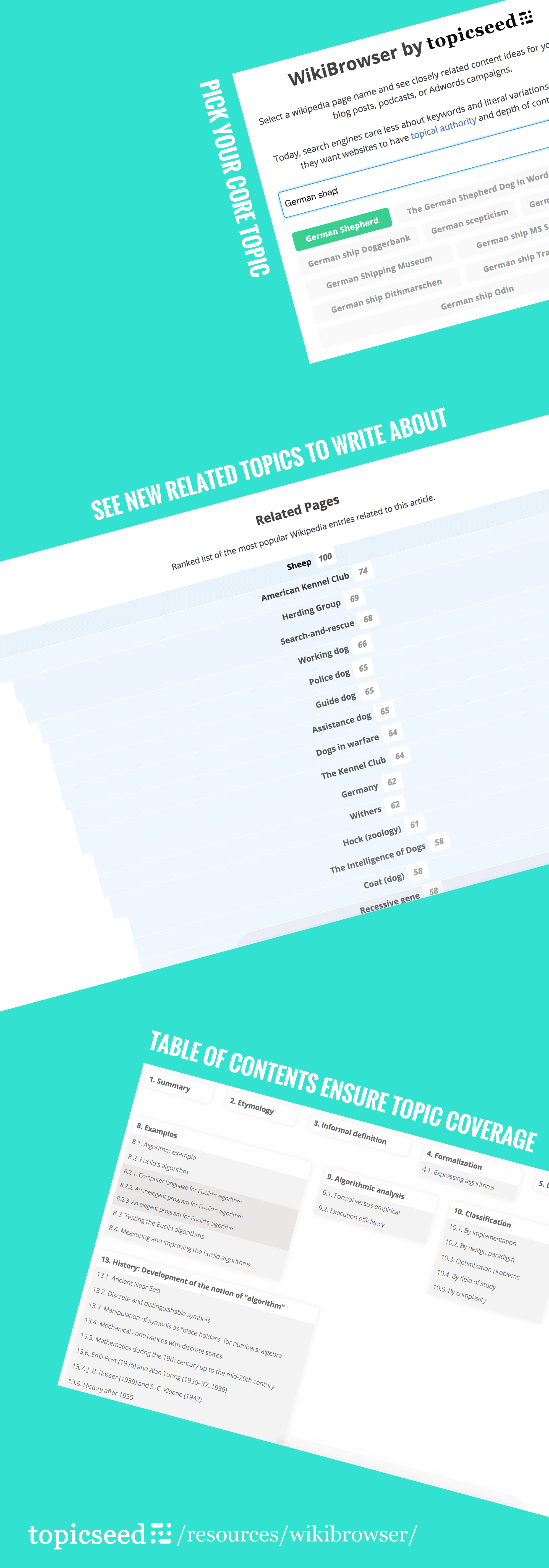 wikibrowser, free topic research tool